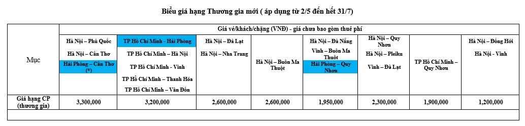 Trải nghiệm Hạng thương gia của Bamboo Airways với nhiều ưu đãi lớn