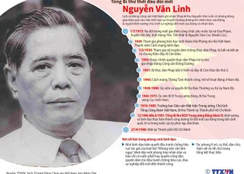 Suy ngẫm về “Nói và Làm” của cố Tổng Bí thư Nguyễn Văn Linh