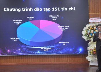 Đại học Bách khoa, Đại học Đà Nẵng chính thức công bố chương trình đào tạo Vi điện tử – Thiết kế vi mạch