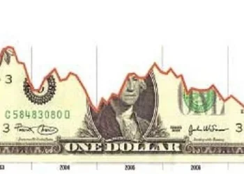 Một hệ thống tài chính toàn cầu mới sẽ thay thế cho đồng Dollars