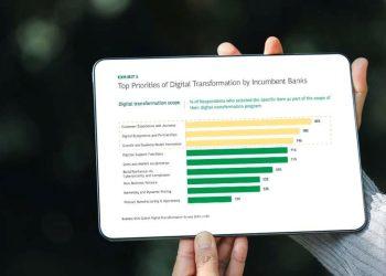 Ngân hàng Đông Nam Á đối mặt áp lực hiện đại hóa hệ thống lõi để cạnh tranh số