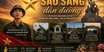 Sao sáng dẫn đường – Khi ký ức trở thành sức mạnh của dân tộc